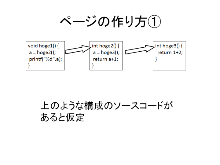 ページの作り方１.png