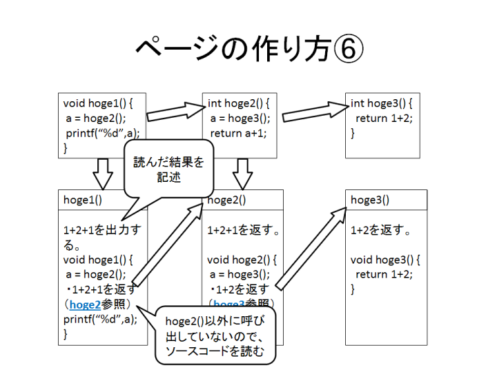 ページの作り方６.png